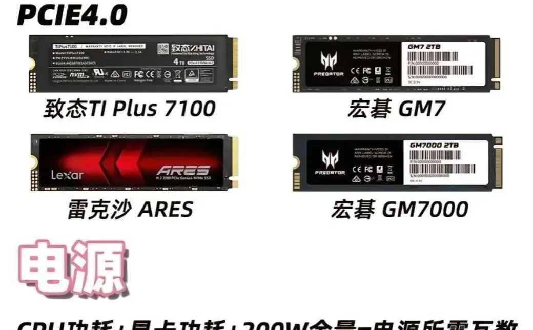 组装电脑指南-认识硬件品牌