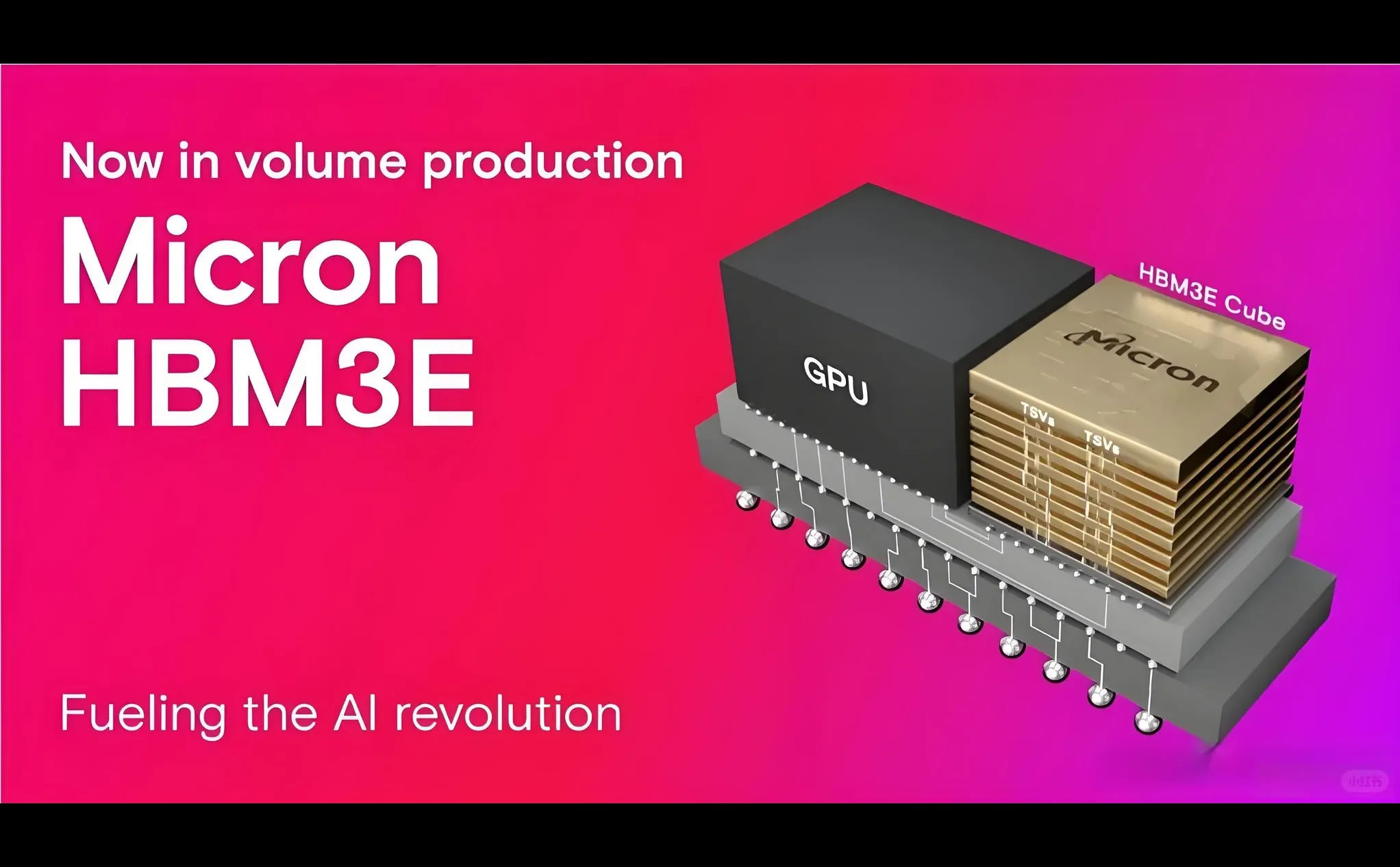 普通电脑PC什么时候能用上HBM