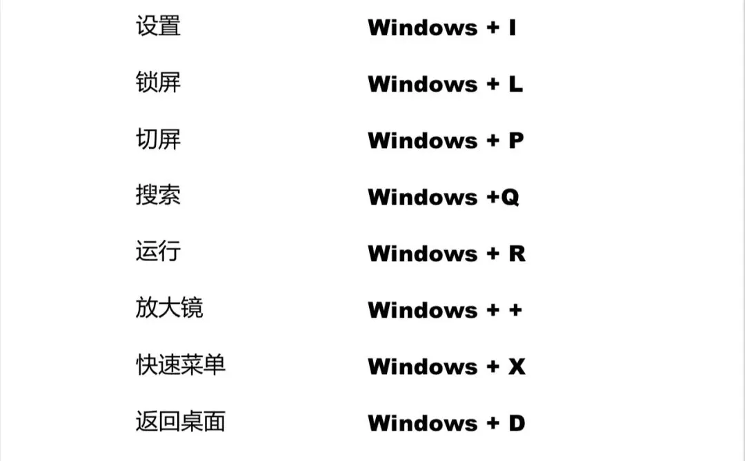学电脑🖥️这些一定要看看👀记住收藏