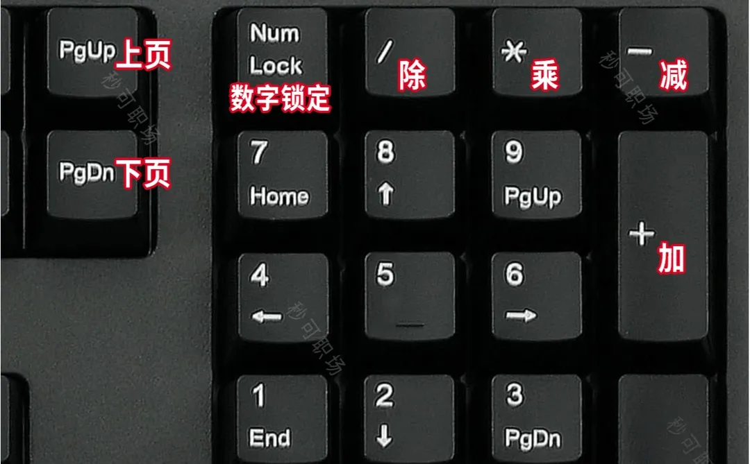 太齐全了吧😭办公大神都在用的电脑快捷键