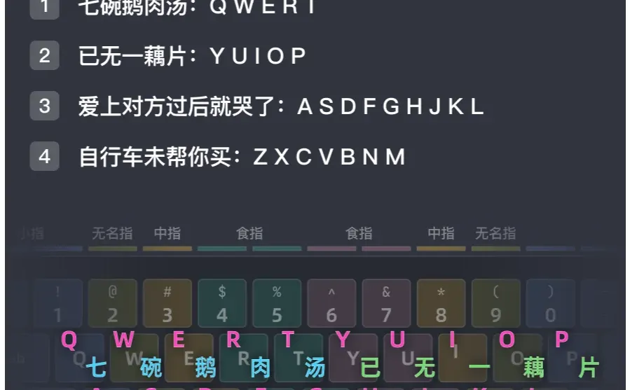 教大家一个口诀快速记住26个字母键