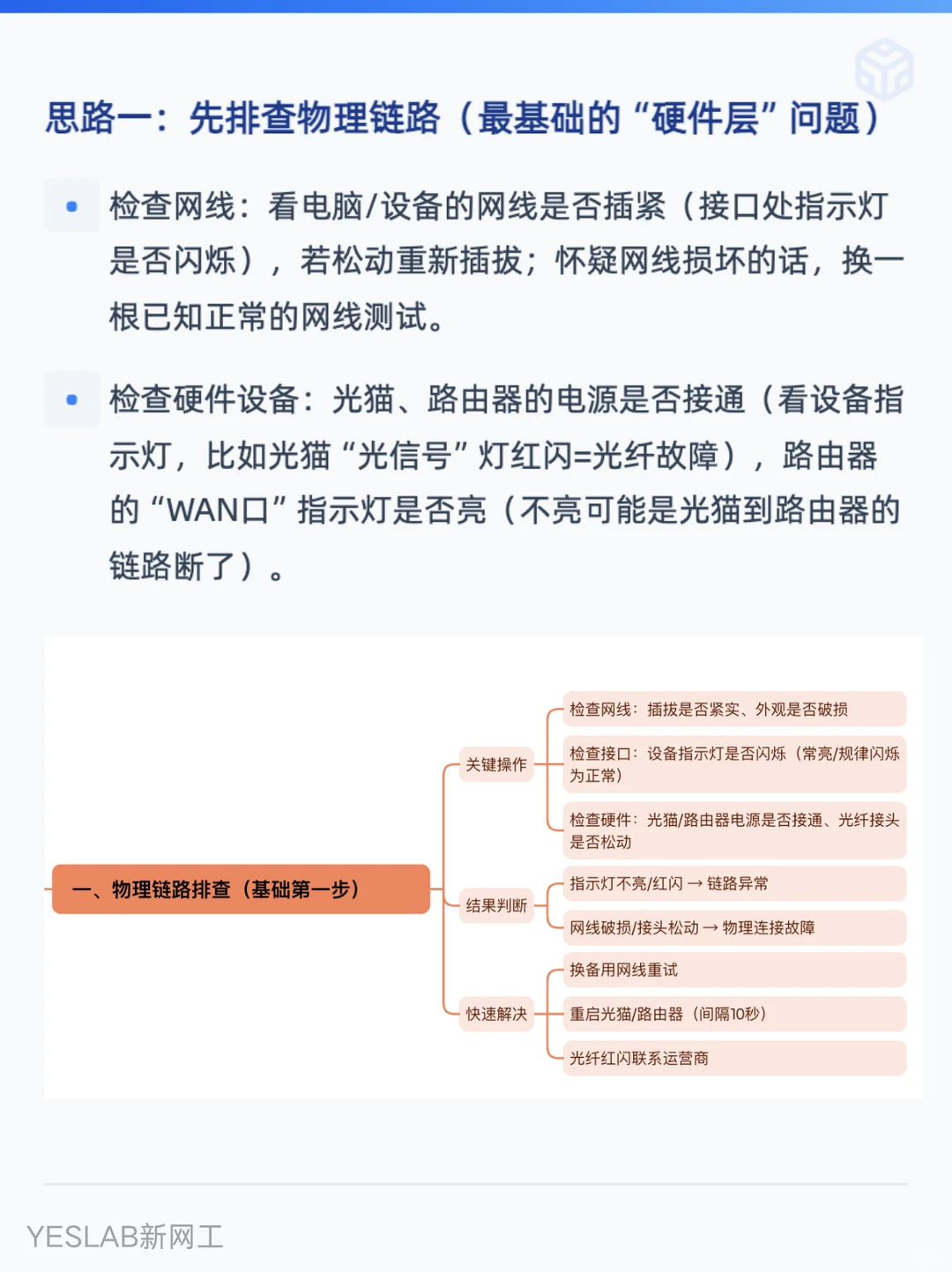 只需要5步!网络故障循序渐进排查流程