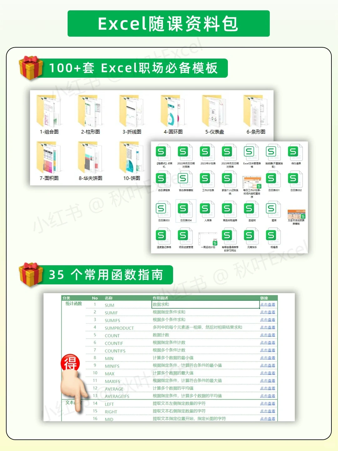 坚持练习一个月,你的excel水平就很🐮了