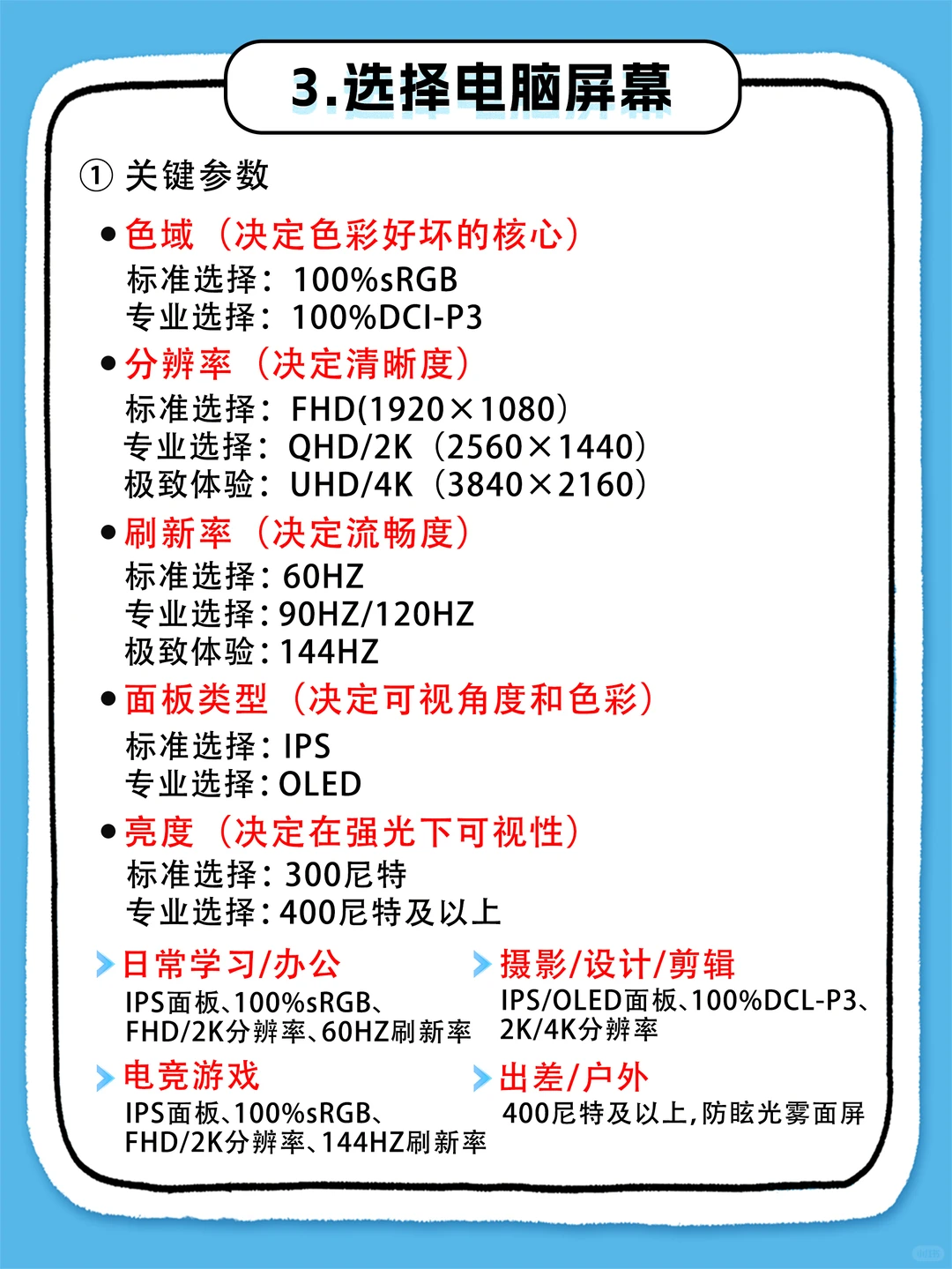 买电脑前必看，这4点帮你选对电脑❗