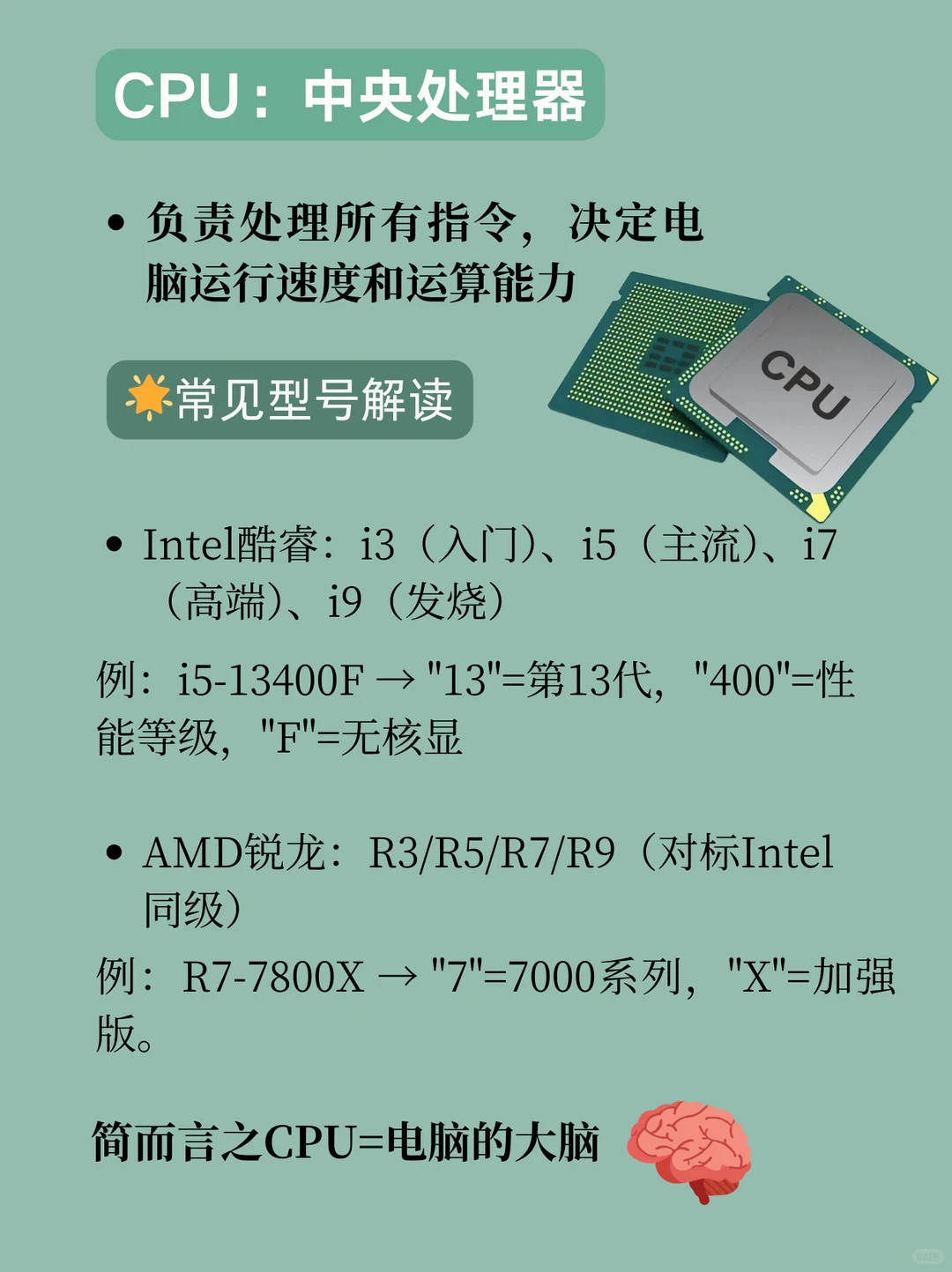 电脑配置怎么看？怎么挑选合适的配置？