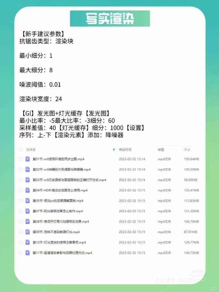 这才是3dmax正确学习顺序❗