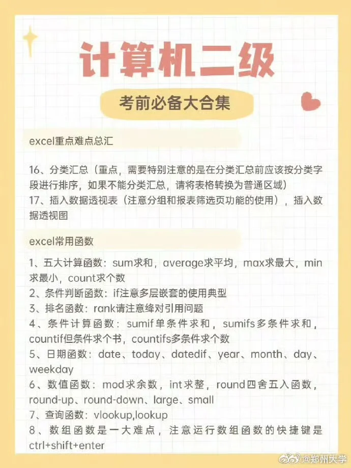 计算机二级考前急救包❗️背完这些多拿50分！