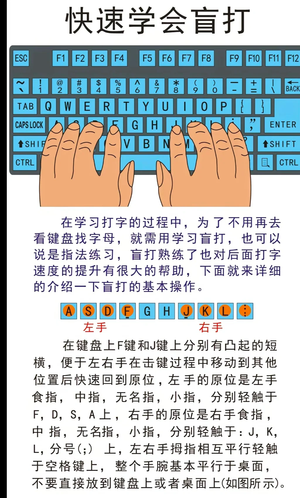 打字原来那么容易