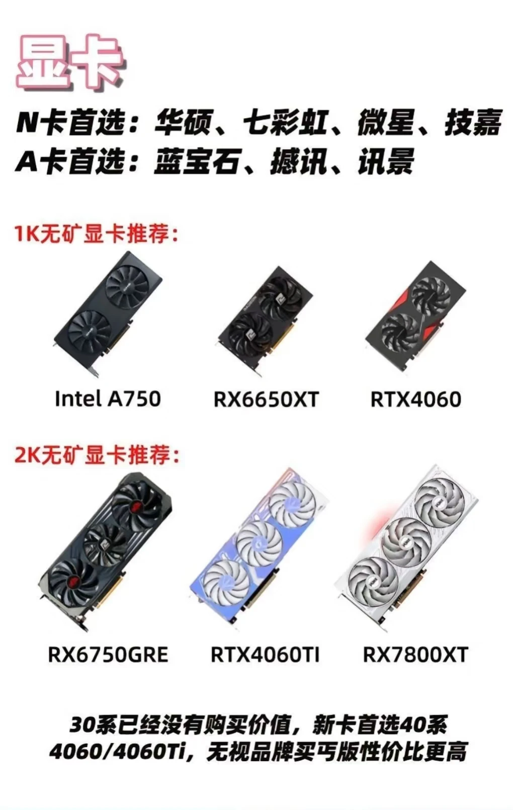 组装电脑指南-认识硬件品牌