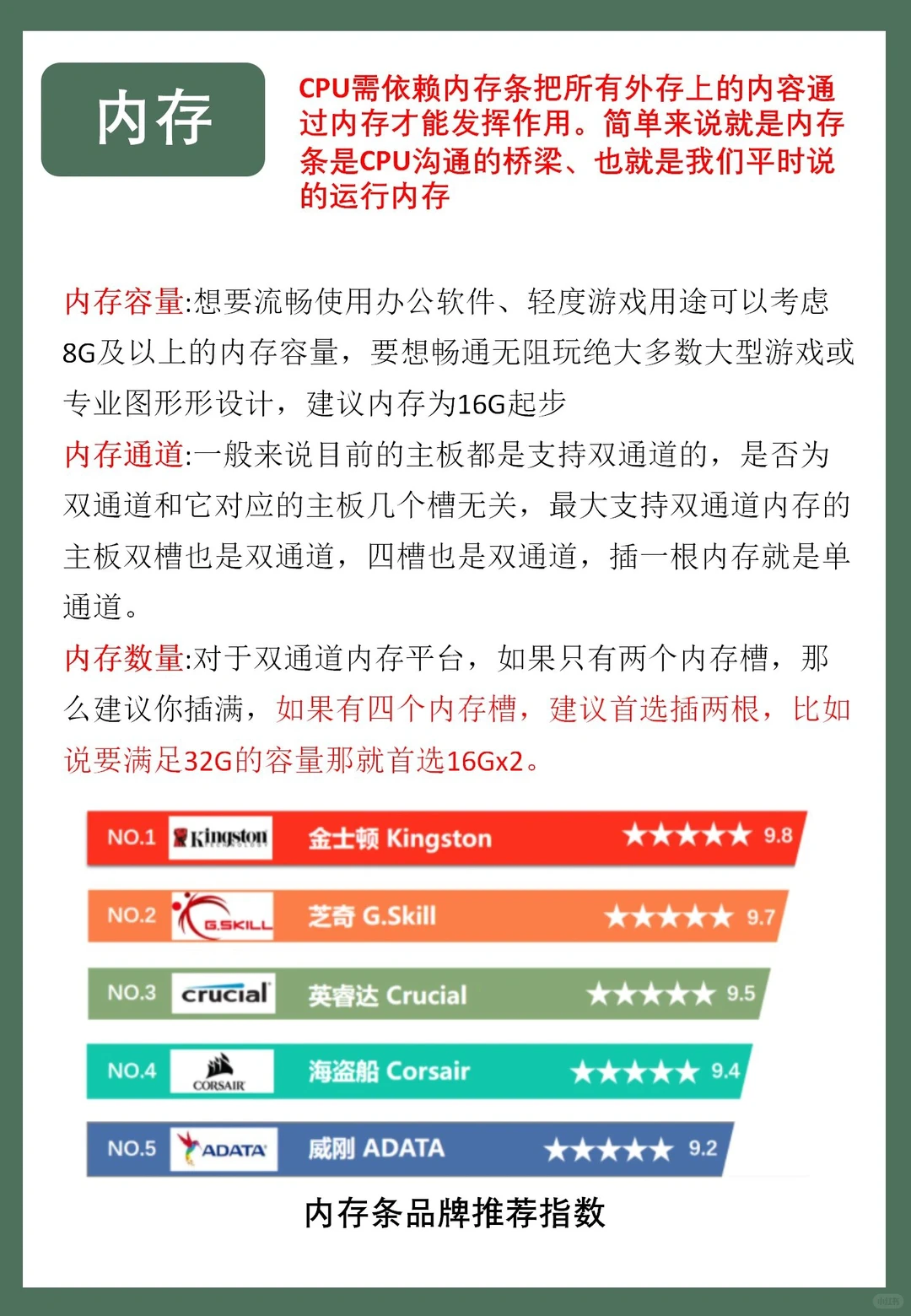 组装电脑怎么选?配置参数怎么看?一篇看懂