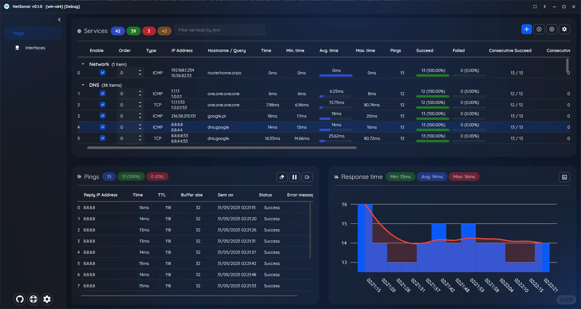 网络诊断神器！程序员必备的免费监控工具