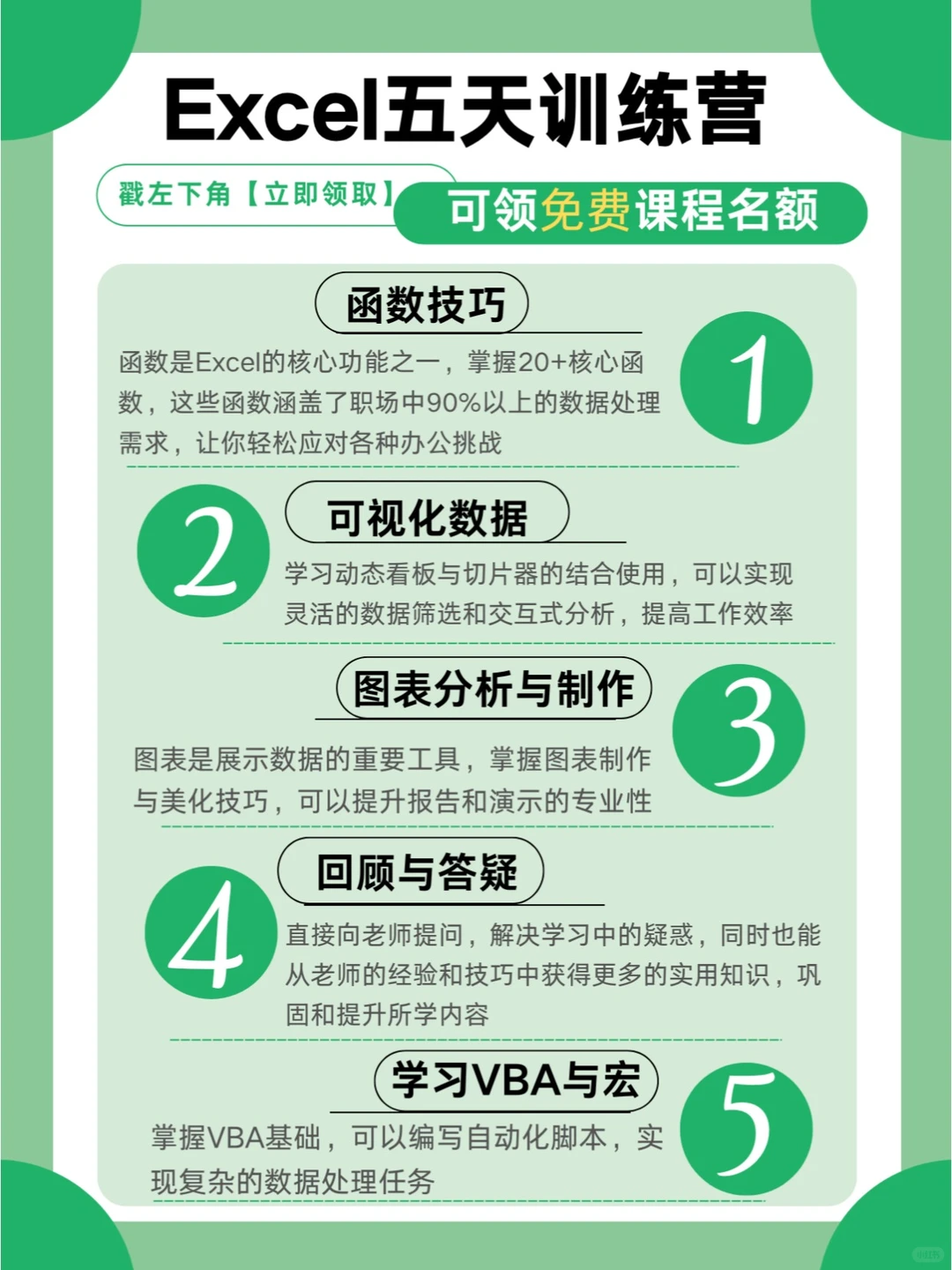 来了来了！五天带你学会Excel基础知识