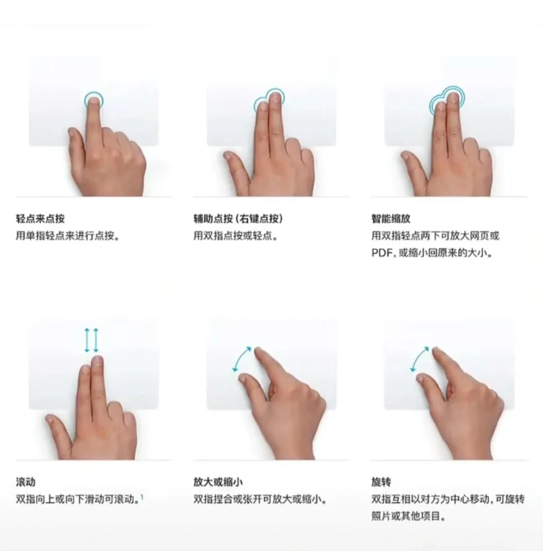 不会还有人不会电脑触碰板吧？快来学