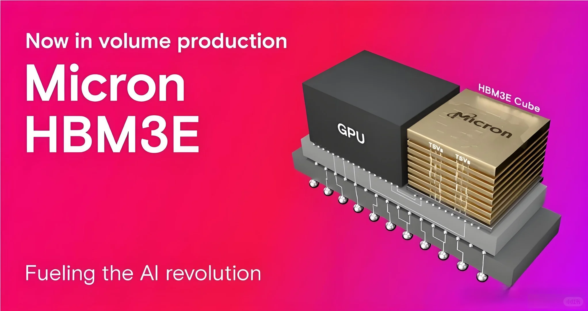 普通电脑PC什么时候能用上HBM