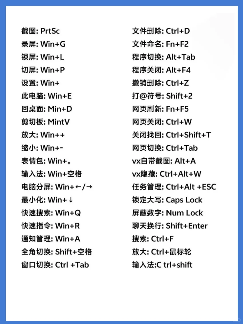电脑快捷键使用大全，工作效率直接拉满