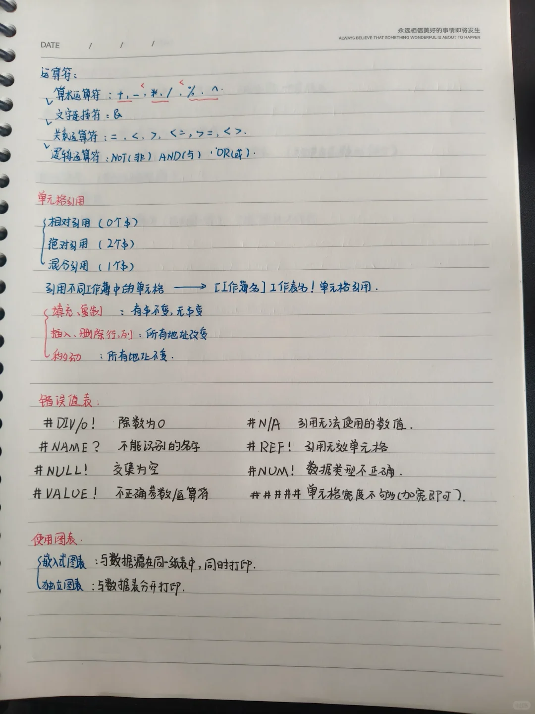 常用函数➕Excel笔记