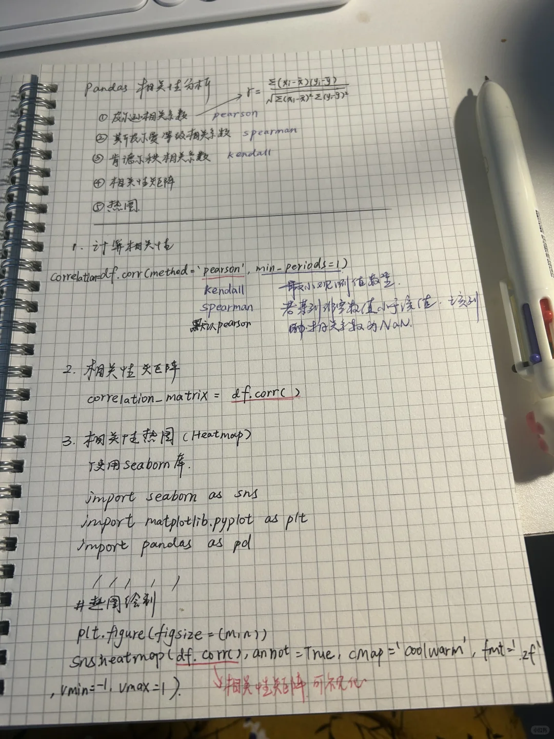 从零开始的python学习day15