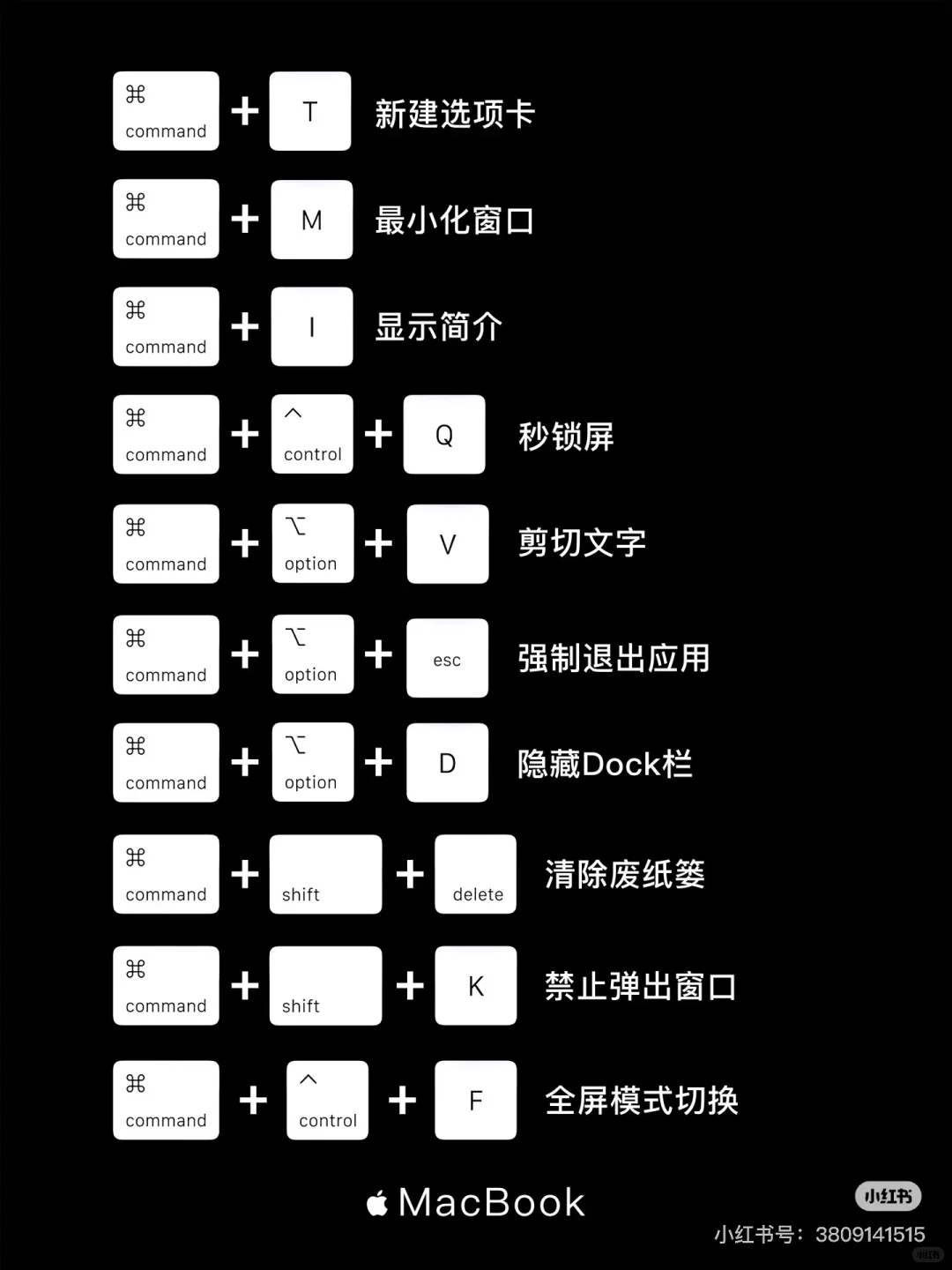 MacBook 必备快捷键大全!效率直接翻倍!