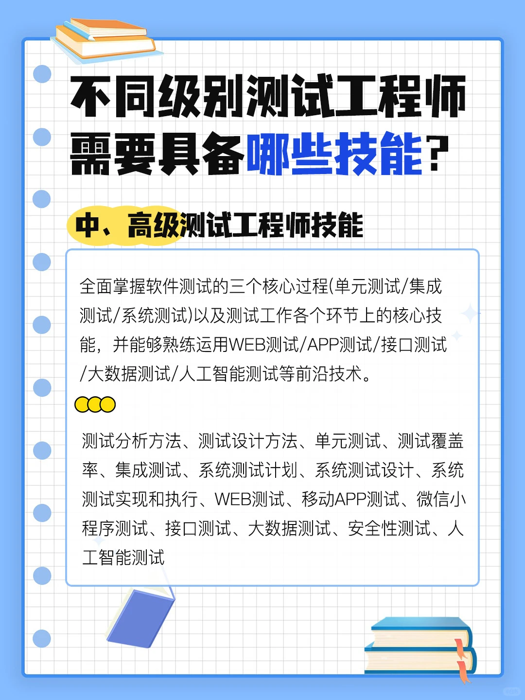 零基础培训软件测试2个月,真的靠谱吗