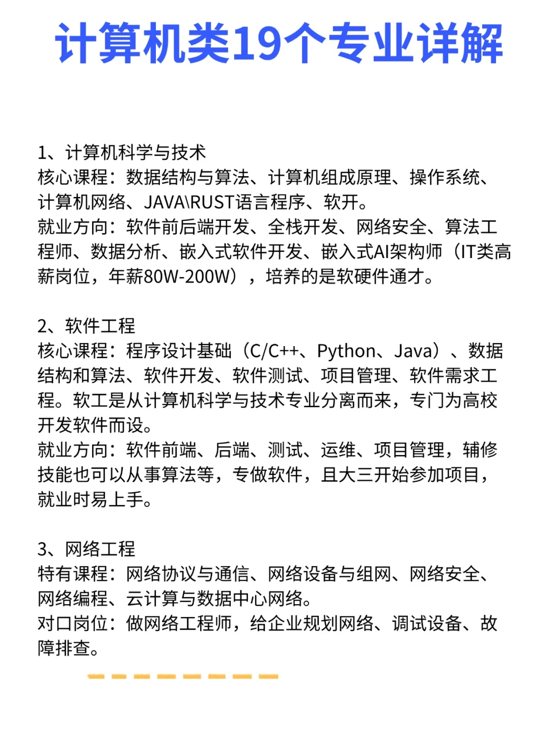 计算机类19个专业课程与就业方向