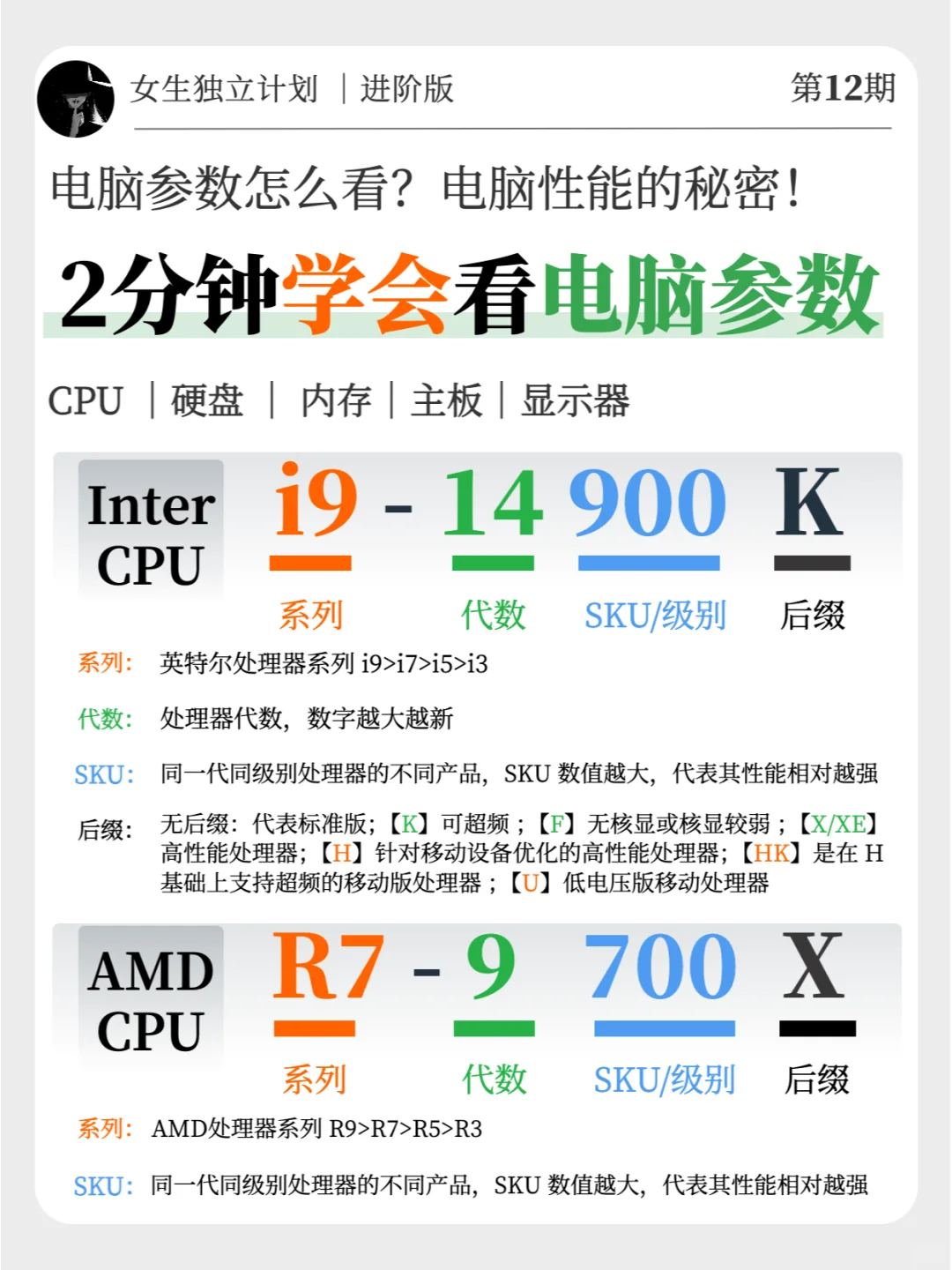 电脑性能的秘密|2分钟学会看电脑参数