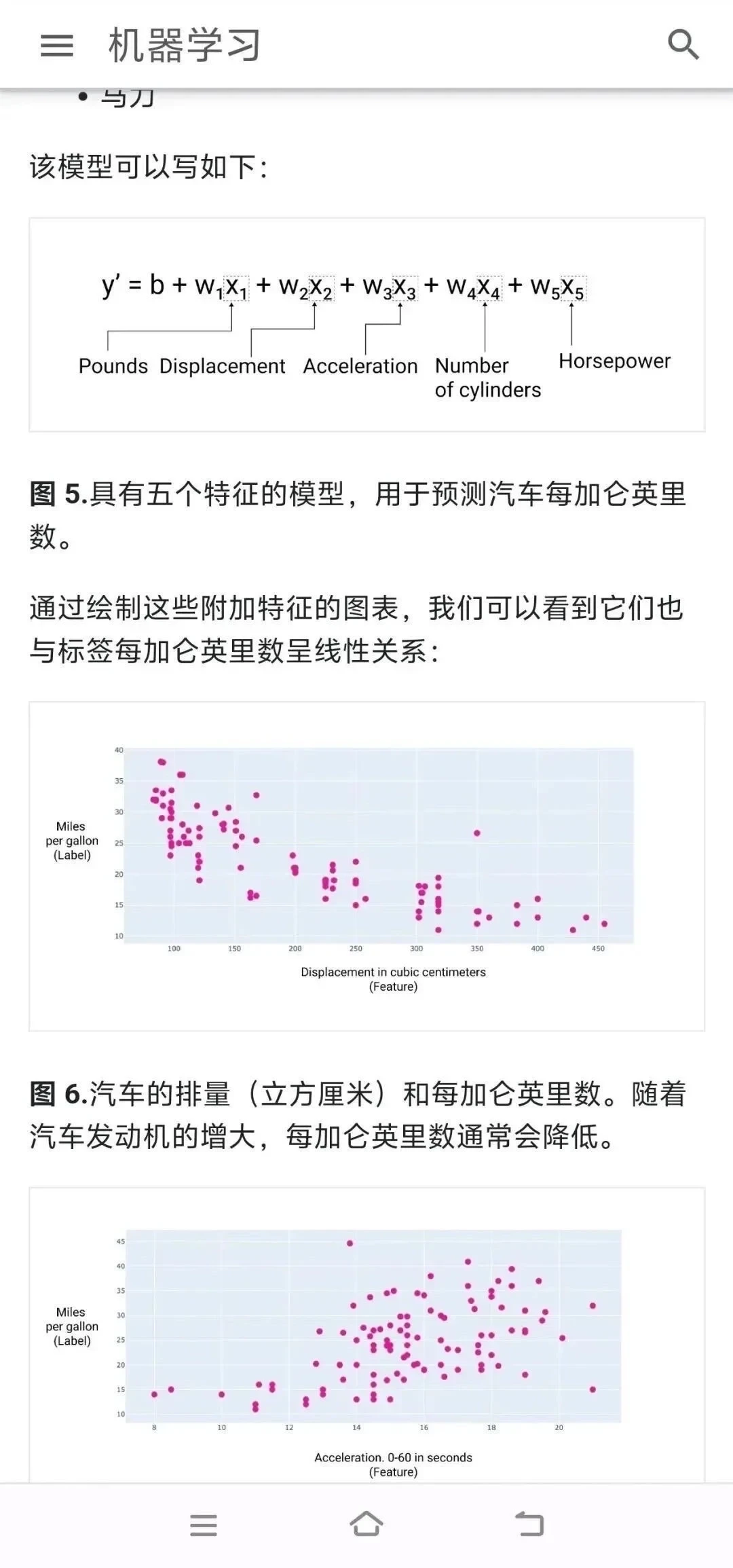 机器学习最伟大的网站：没有之一