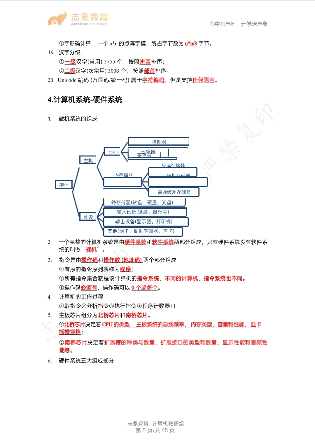 计算机基础知识点