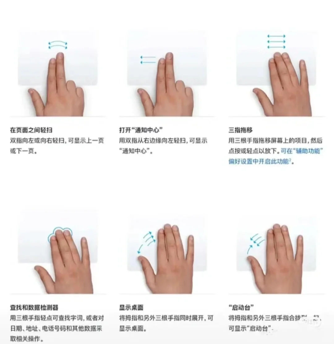 不会还有人不会电脑触碰板吧？快来学