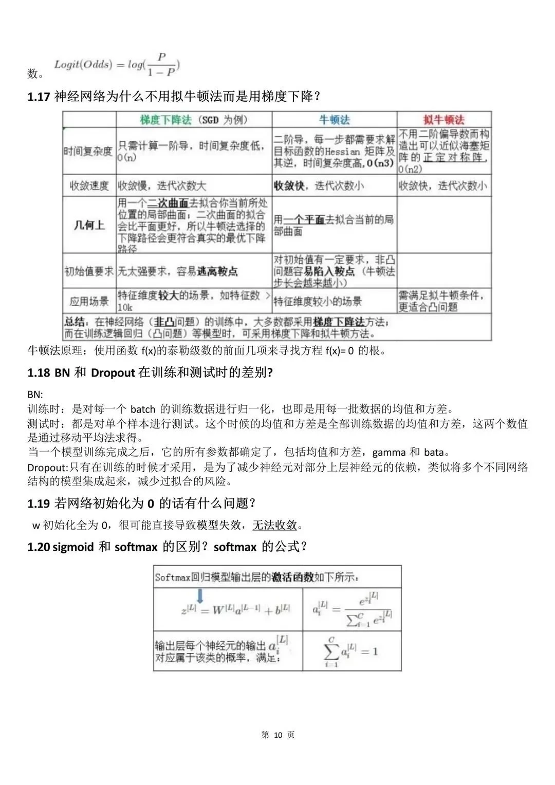 如果你机器学习很差，请疯狂背这6页纸