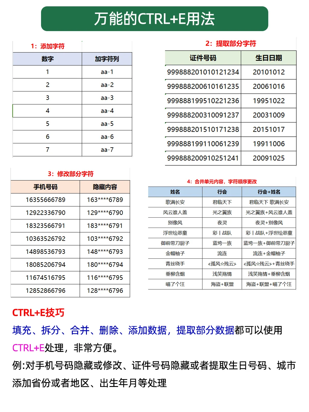 EXCEL入门学习步骤，真的很简单！