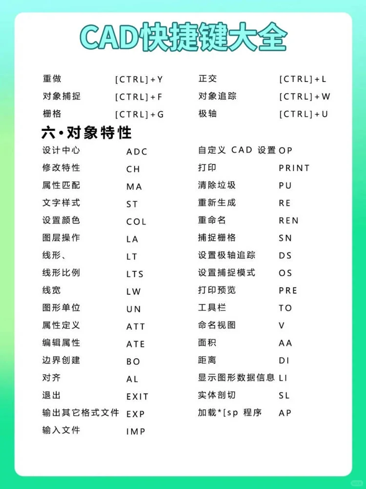 零基础自学CAD看这个就够了，秒变cad大神