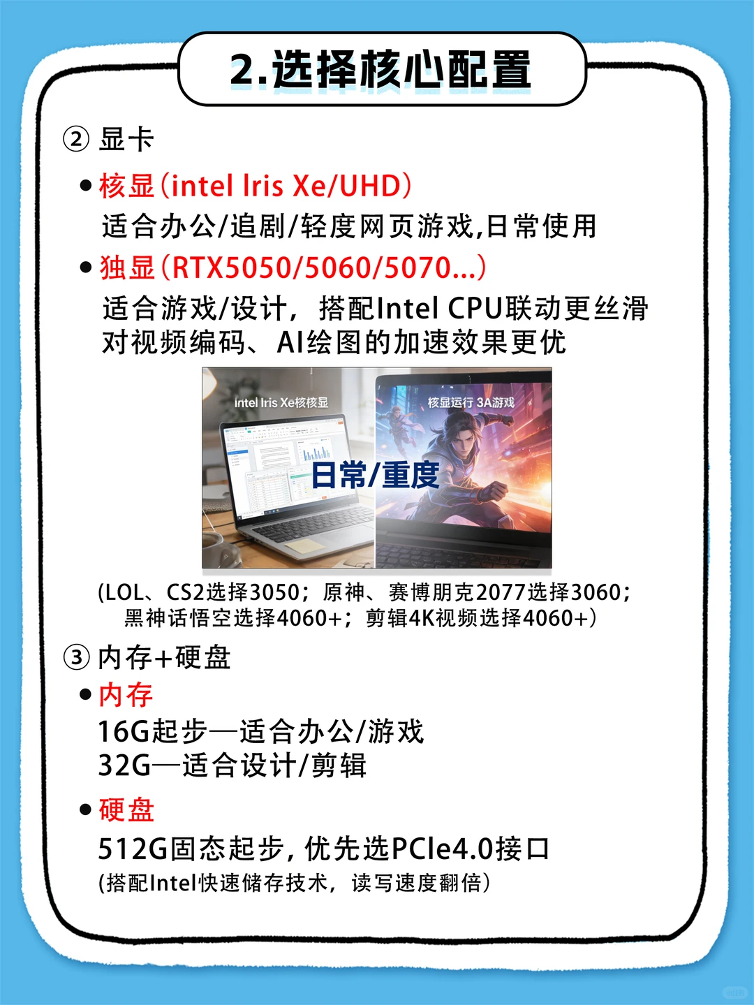 买电脑前必看，这4点帮你选对电脑❗