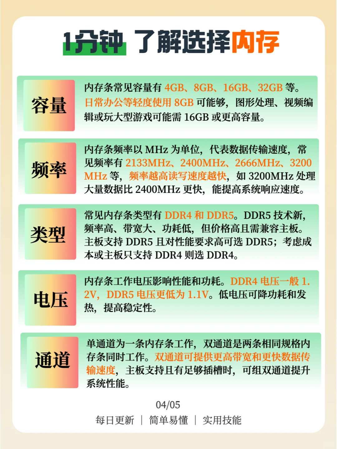 电脑性能的秘密|2分钟学会看电脑参数