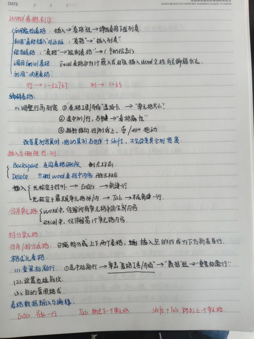 word超全笔记整理