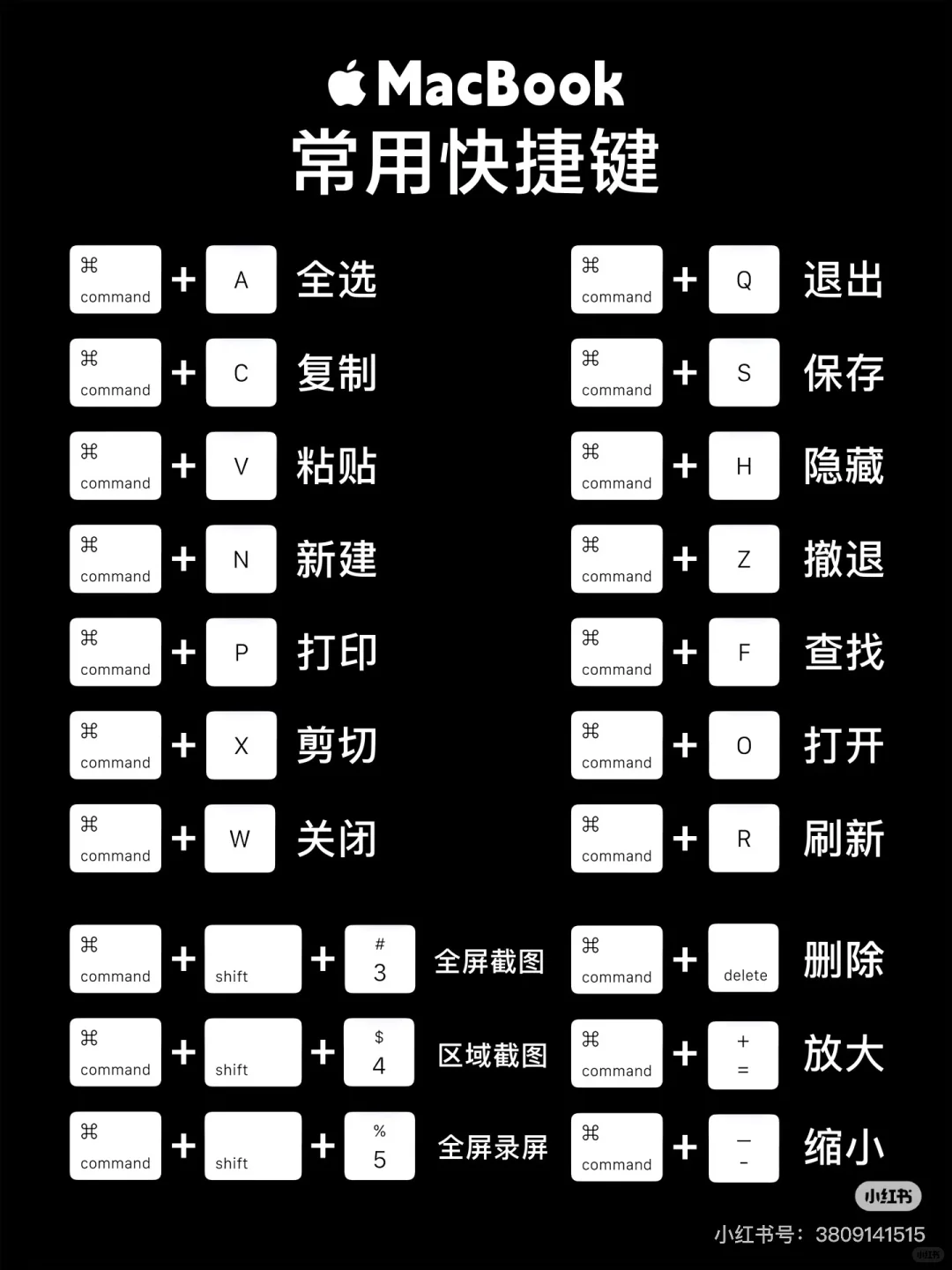 MacBook 必备快捷键大全!效率直接翻倍!
