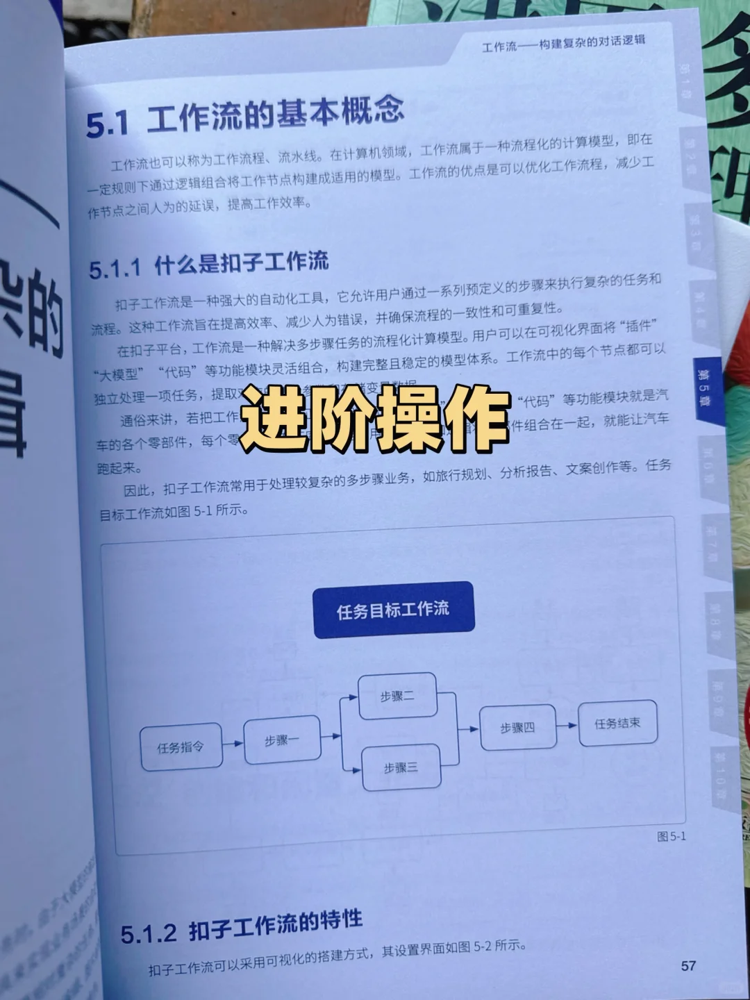 不会用扣子?这本给你一次讲透!