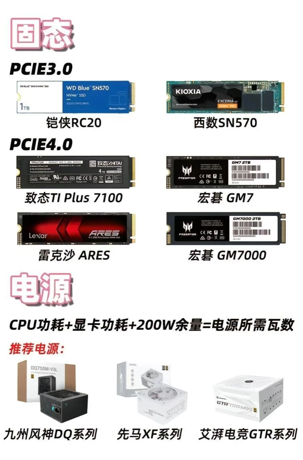 组装电脑指南-认识硬件品牌