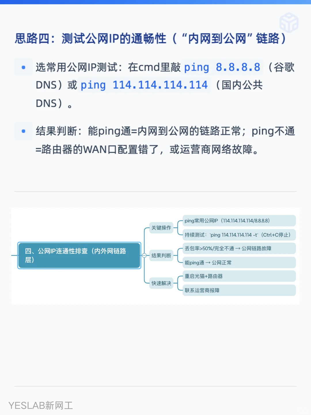 只需要5步!网络故障循序渐进排查流程
