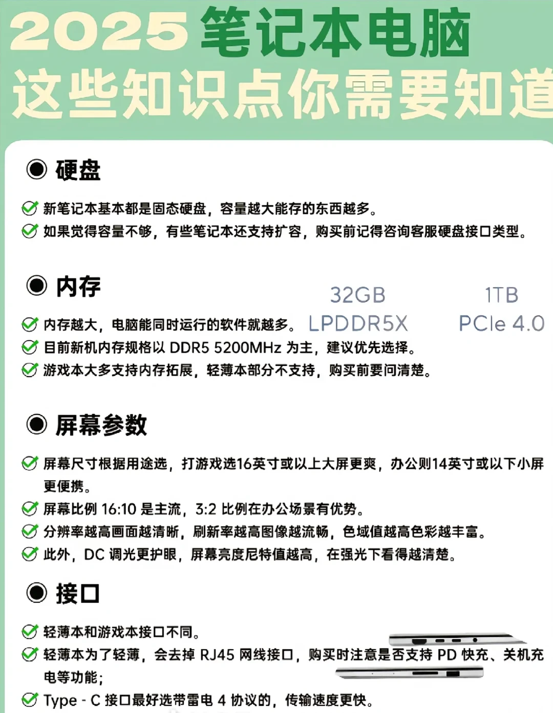 别再被忽悠了！笔记本电脑这些知识