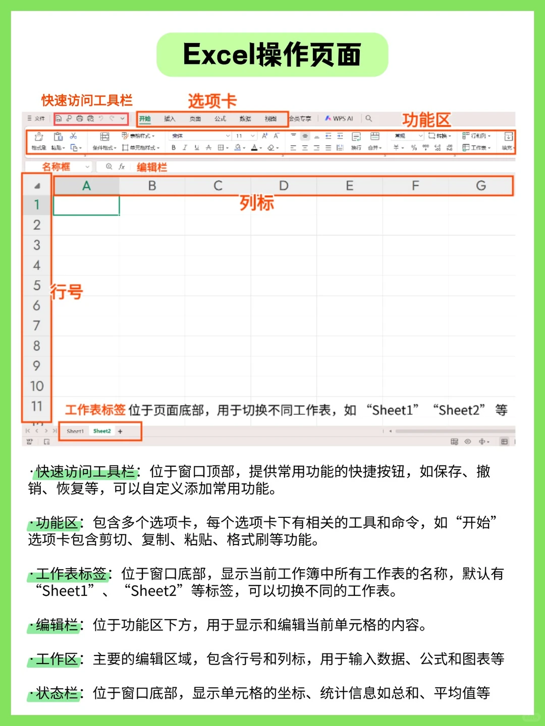 来了来了！五天带你学会Excel基础知识