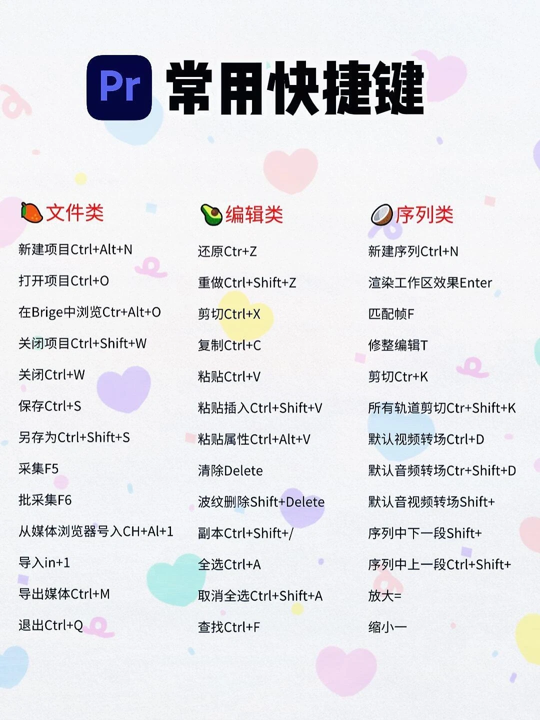 啊啊啊！为什么我学pr的时候没人整理这些啊