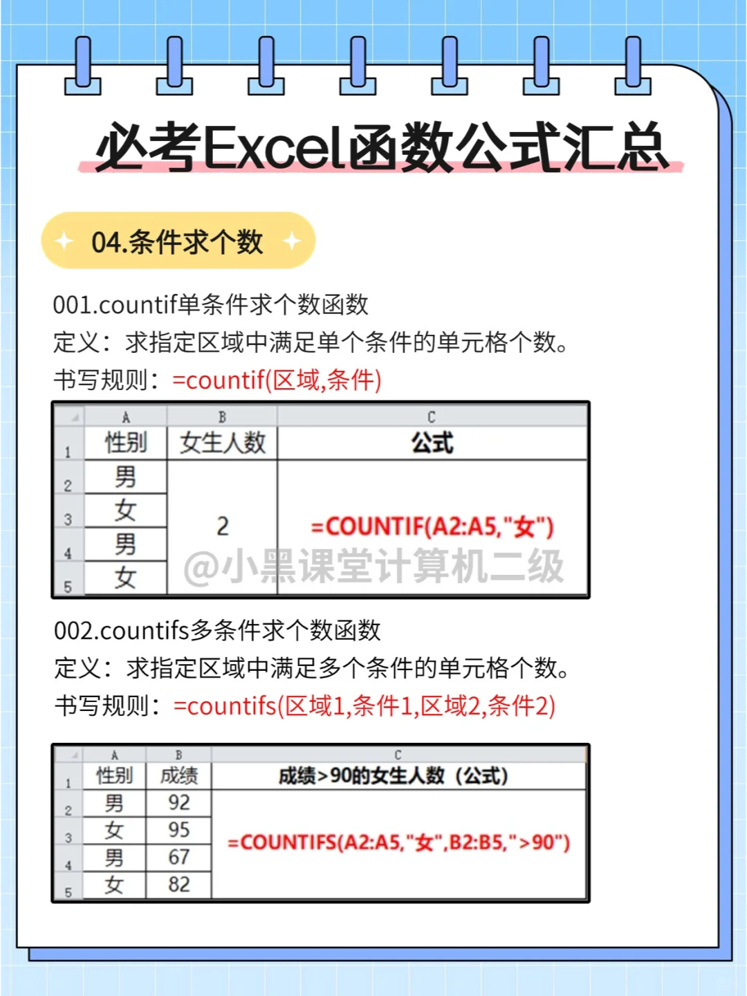 计算机二级Excel满分就差这些必考函数了