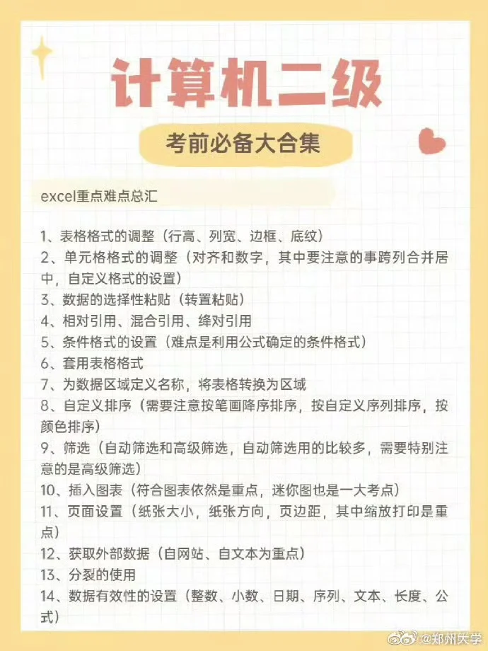 计算机二级考前急救包❗️背完这些多拿50分！