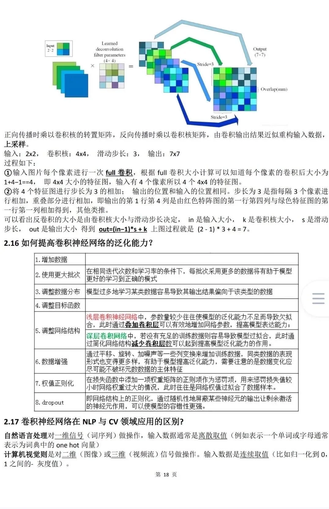 如果你机器学习很差，请疯狂背这6页纸