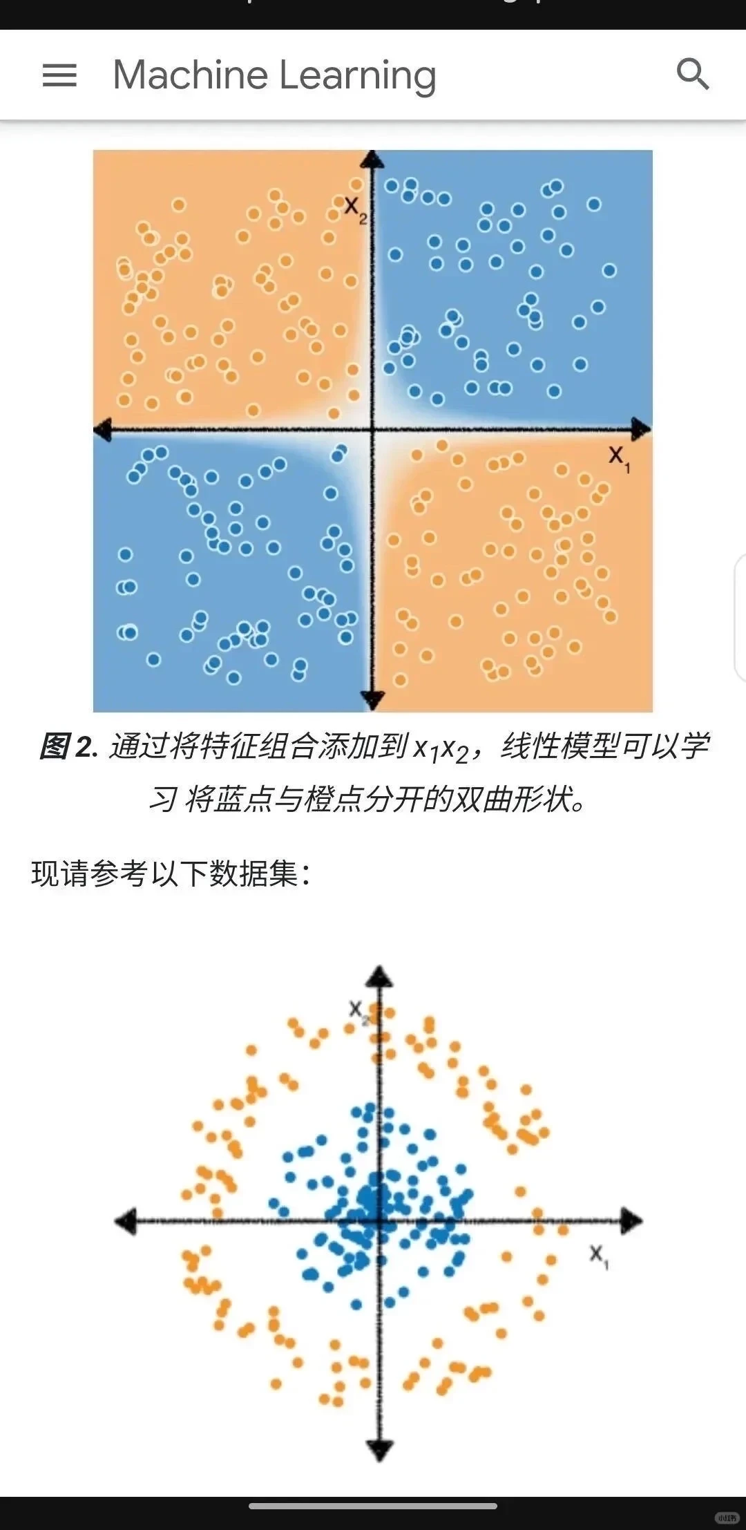 机器学习最伟大的网站：没有之一