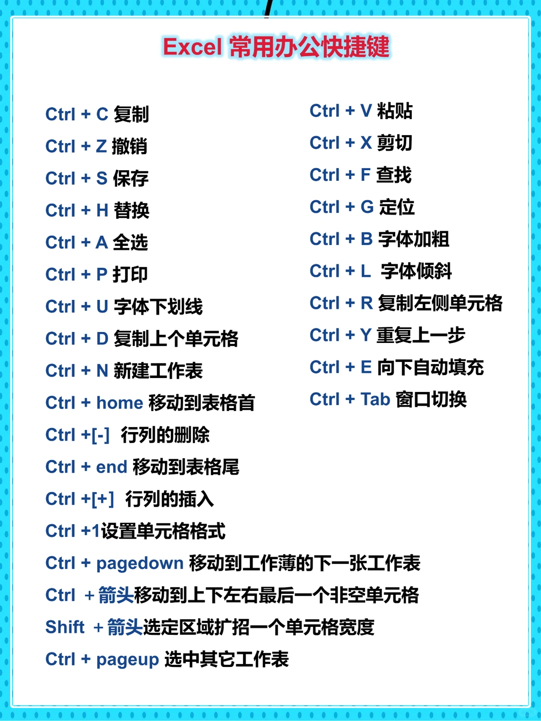 键盘的按键，你都了解吗？