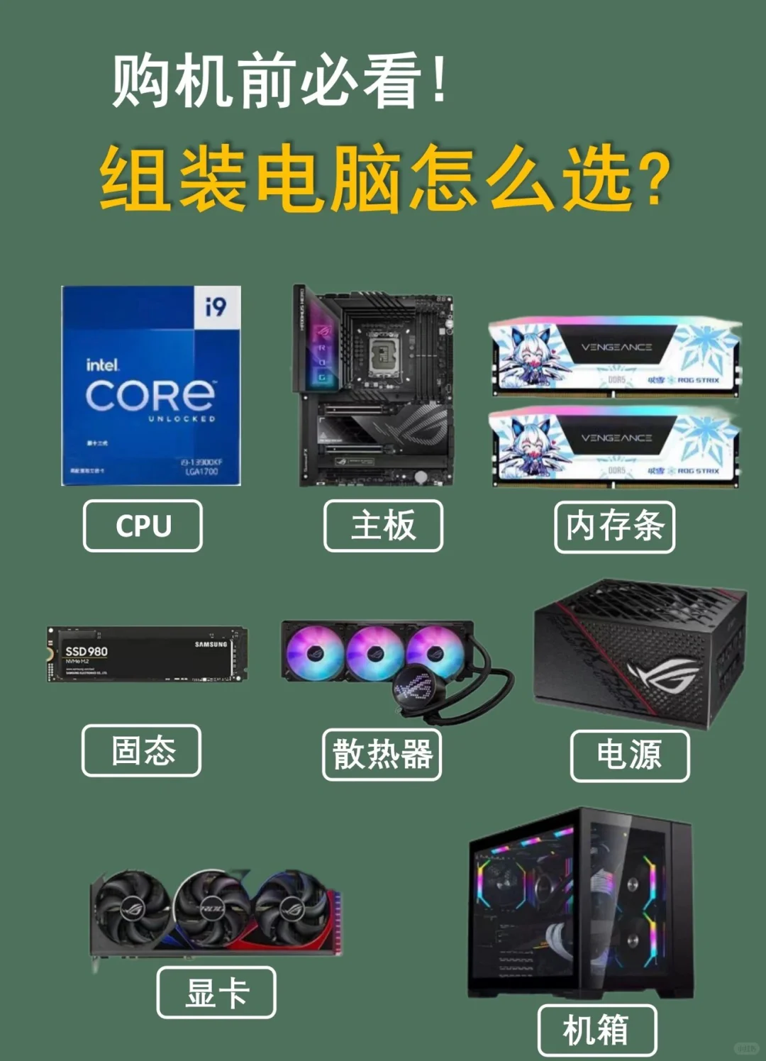 组装电脑怎么选?配置参数怎么看?一篇看懂