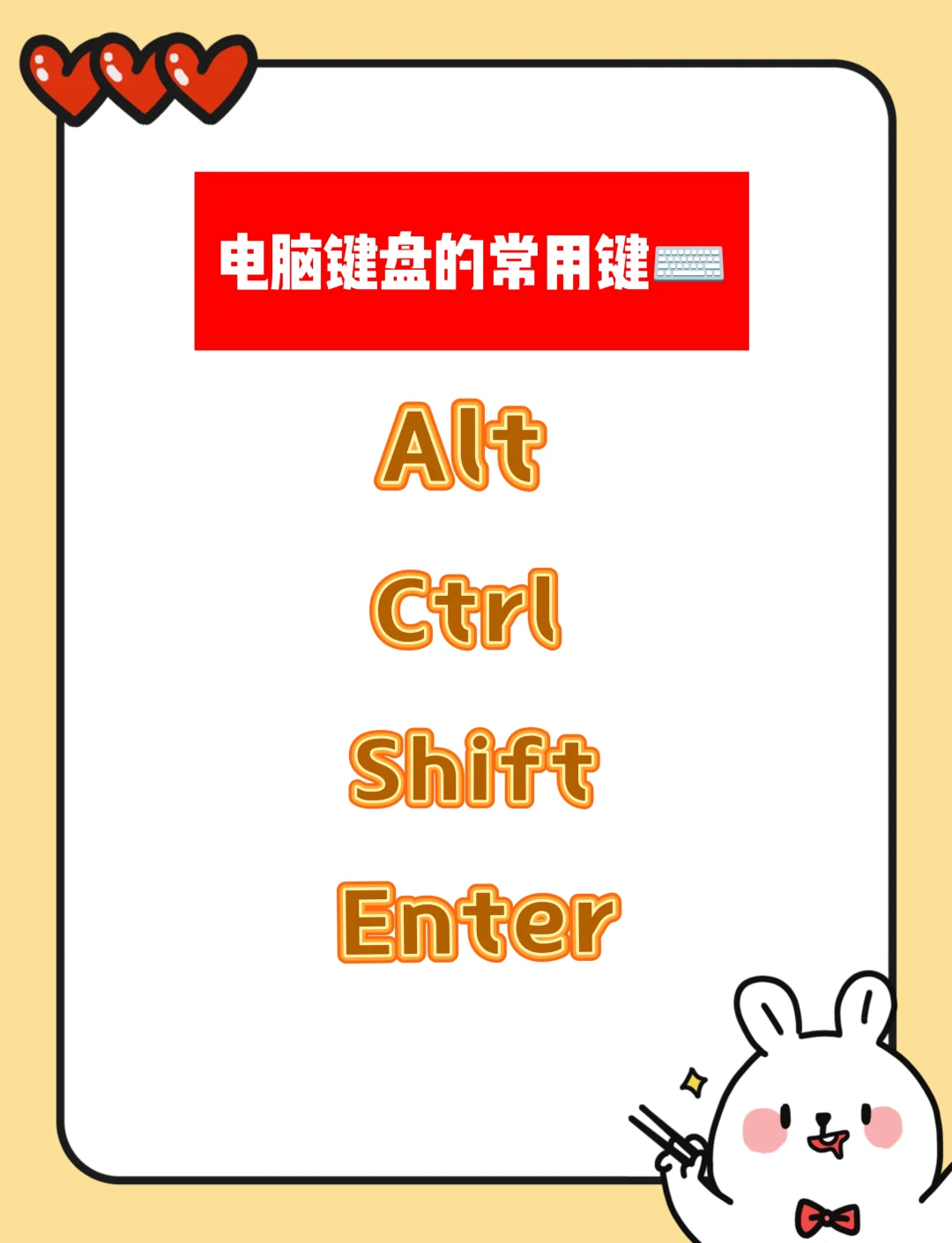 💻电脑小白必看！键盘四巨头功能大揭秘