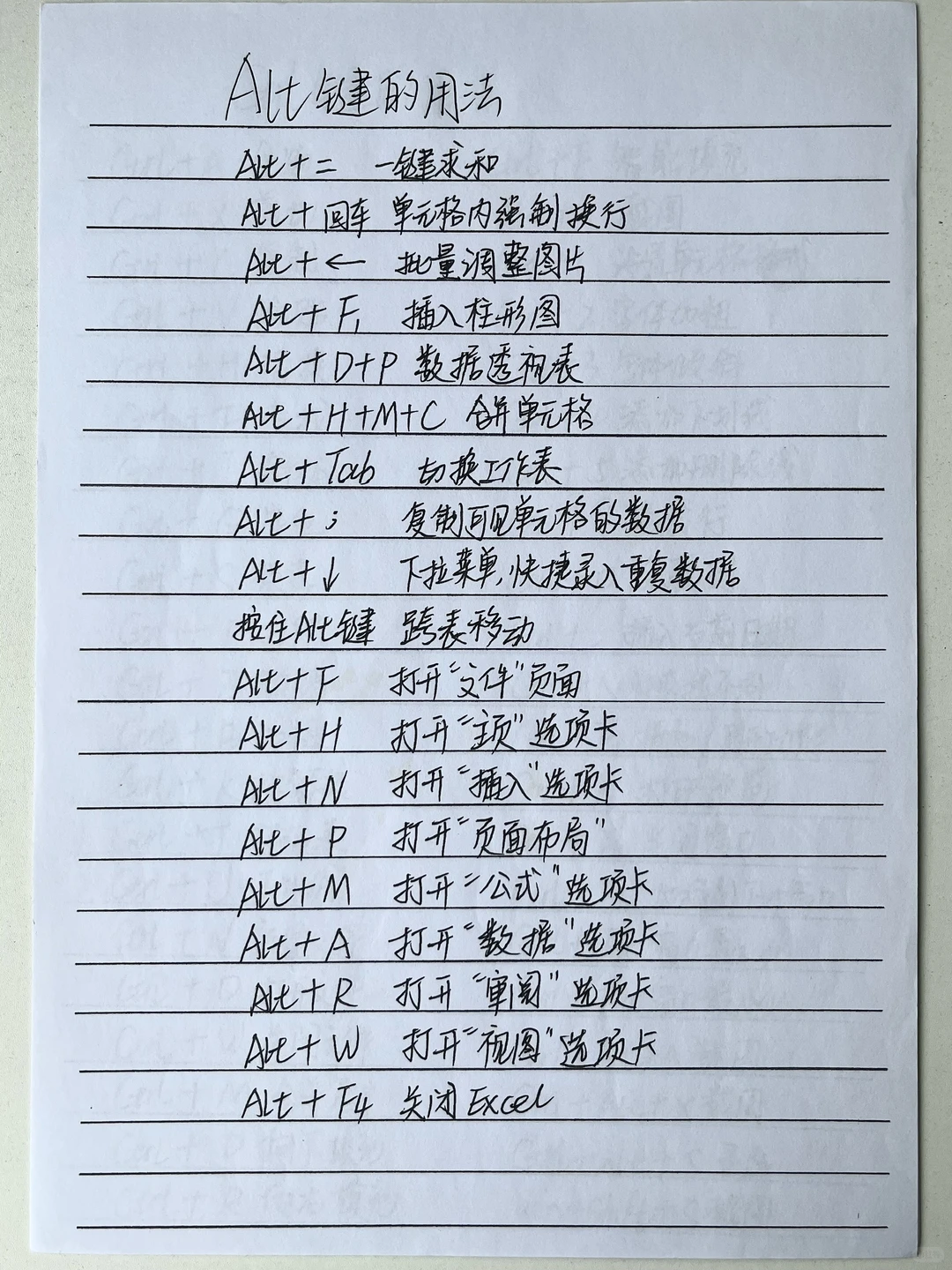 电脑常用快捷键大全，让你省时省力做Excel