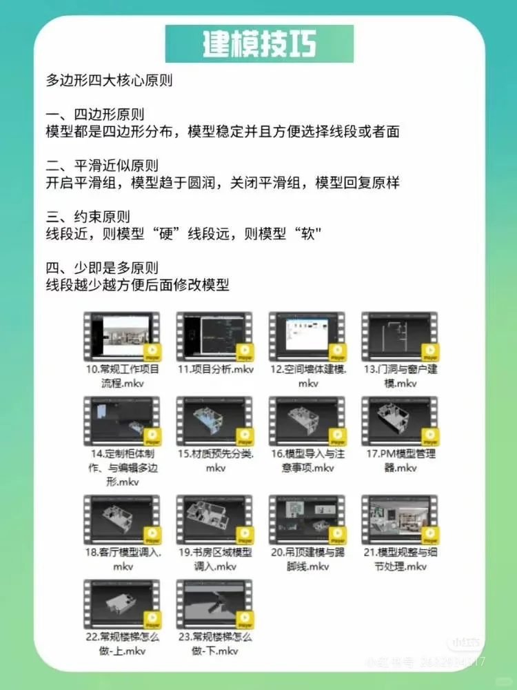 这才是3dmax正确学习顺序❗